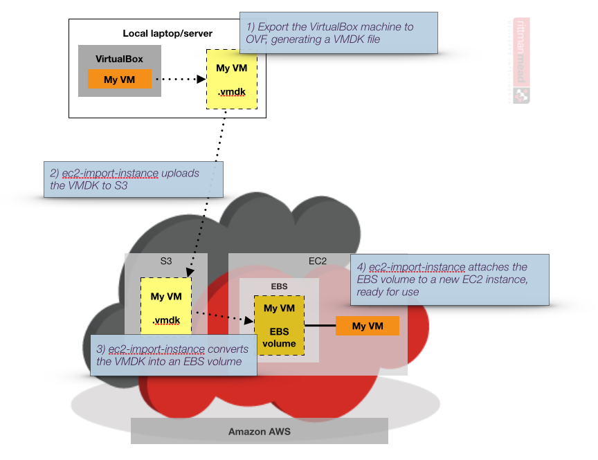 422c2014 09 09 20 00 20