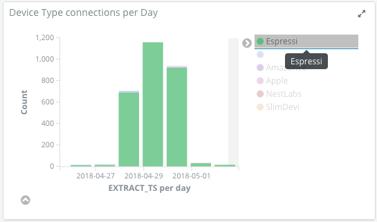 images/ubnt_analyse_03.png