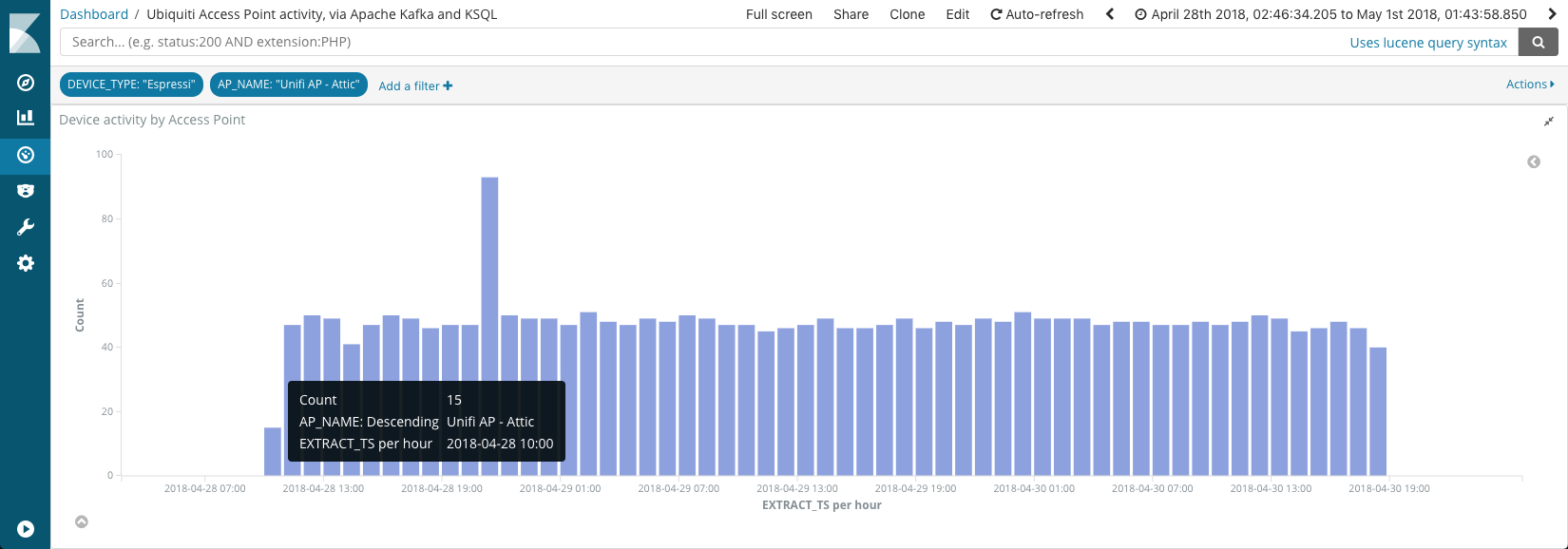 images/ubnt_analyse_05.png