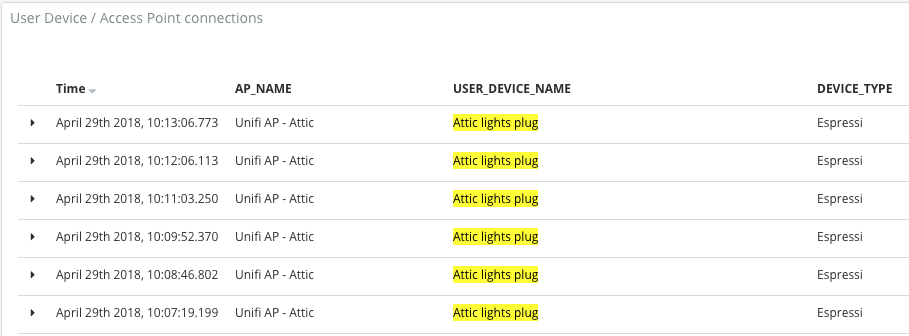 images/ubnt_analyse_07.png