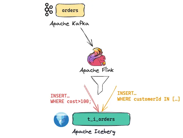 6717dc3082a396e17c57a5a9 6702b313ba409e39eee51f27 66884e3f4be90236c6e30492 AD 4nXclzqw2DP8yOKl4Tn904WcrnU3xvkkFy5gjXOThLk04wQecjJsmsoyMa34T8ivFXi02pPdQhSaqD2F7wGKXfMzIZ4zN O0fxry10okYvoxUDSEcwHf0rGGdNFcEMmHGu5N4UnOJ19t 2UhO 3mTnUNuHck