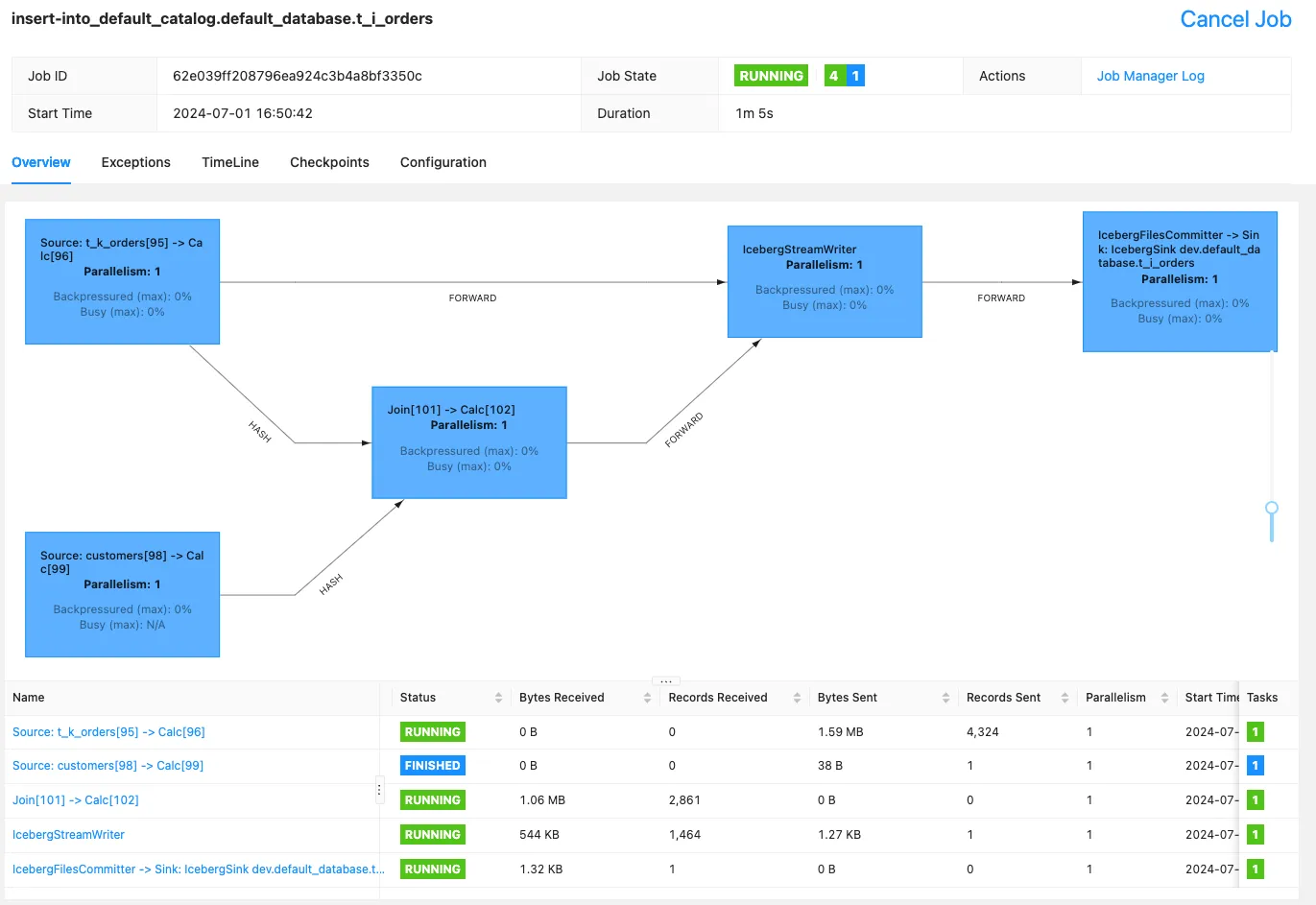 6717dc3182a396e17c57a5e8 6702b313ba409e39eee51f35 66884e3f21e36c3365b7ee30 AD 4nXfBebJNN3uxtdWn8B3AQJh HzGrhmT1kHVXwDYusWDvfEHf91eZ52UITlo hTtHnoIzMD2CFjDVrlgAhZhu1Qdms9dSnyaU aZaSMM1JnBp6Nq7IdRiw1qbcHlBNkdjmCNoLncy7QyXmt0GVtstFP8213rK