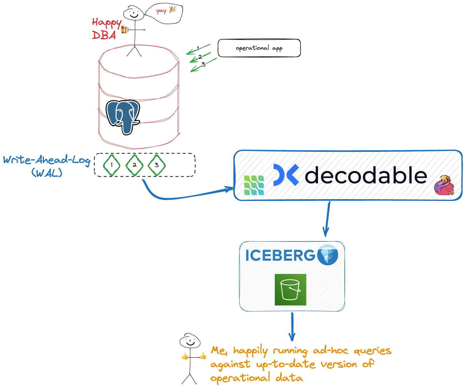 670e226f1f2a4fec8b66814c 670d5e171d0283de88249bd0 AD 4nXd 1bvudAxAa0jC7RBG0K2HrExF8pNRifjIpy73DQTRrCRjZtqPHSG4WNUIcGNweK9O2HIV7sSX7pFJsqvVw5wbqMCBuDZCNVBOYAxbLsdV4osK oC9bJNozsmN DZ0WraWB5rzqfr V8ZbcAZ1ls TdsEp