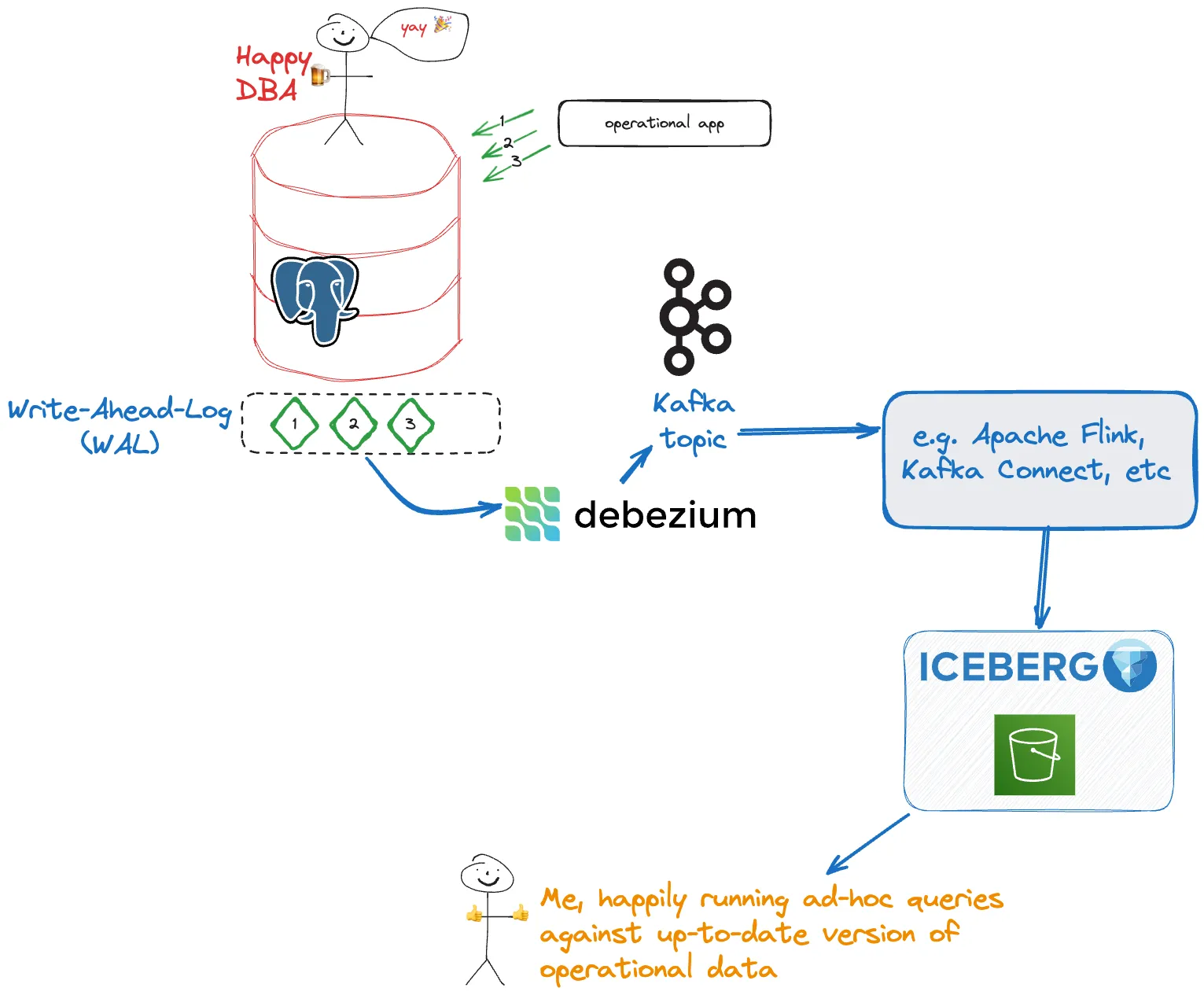 670e226f1f2a4fec8b66814f 670d5e17d16123873c4e0ff6 AD 4nXcdi7ZZf2LP4qXUXHtgBH6vfuteVWyhUCbDBxyTd656iKUfnBg4xjeuMX4dYcPUTj PVQjWgVnyuD8NlujmScnKVIVp0OepUhtYxfu7TnqYvM4dVNwy0KADFwhCwDVE7Kf8RXGk3d3nGz5k82CtXXTgY3fO