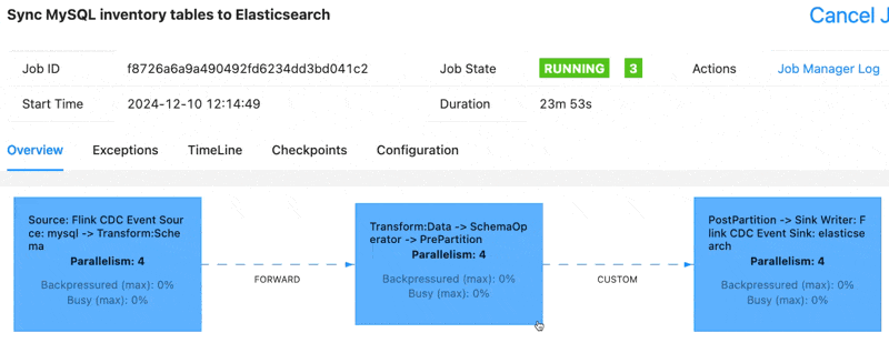 67586c377eb29789288d5db7 AD 4nXfv fdustdhcDlIdPSATpg3Q4Tliqc Cf16Psd6bW B9NFBte2iTnhFTyWyRz2VGCpyzqqgQAbUvcR2bjn ieS9cm4qzyKMslEuA14mjqsFLZvEiSJodnaJ5uqtRXwz3LW1LYD9DA