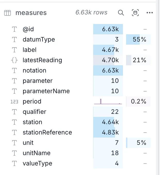 CleanShot2025 03 14at12.04.28 2x