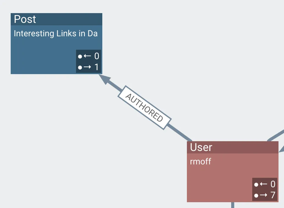 2025 11 28T17 35 44 401Z