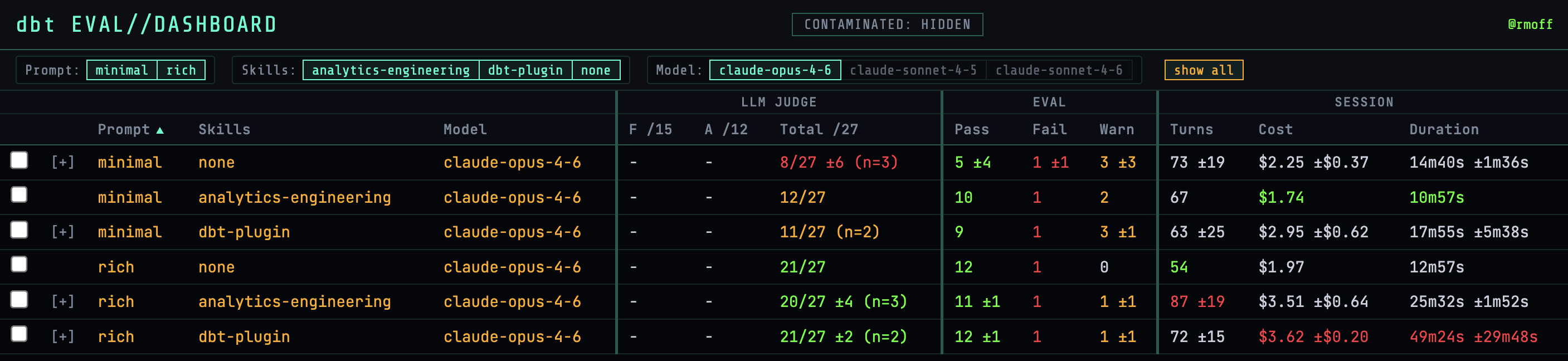 242eaf4a27d17a92828edd2bf2511ad0f9a44026328d7289d1770f554602b549 l