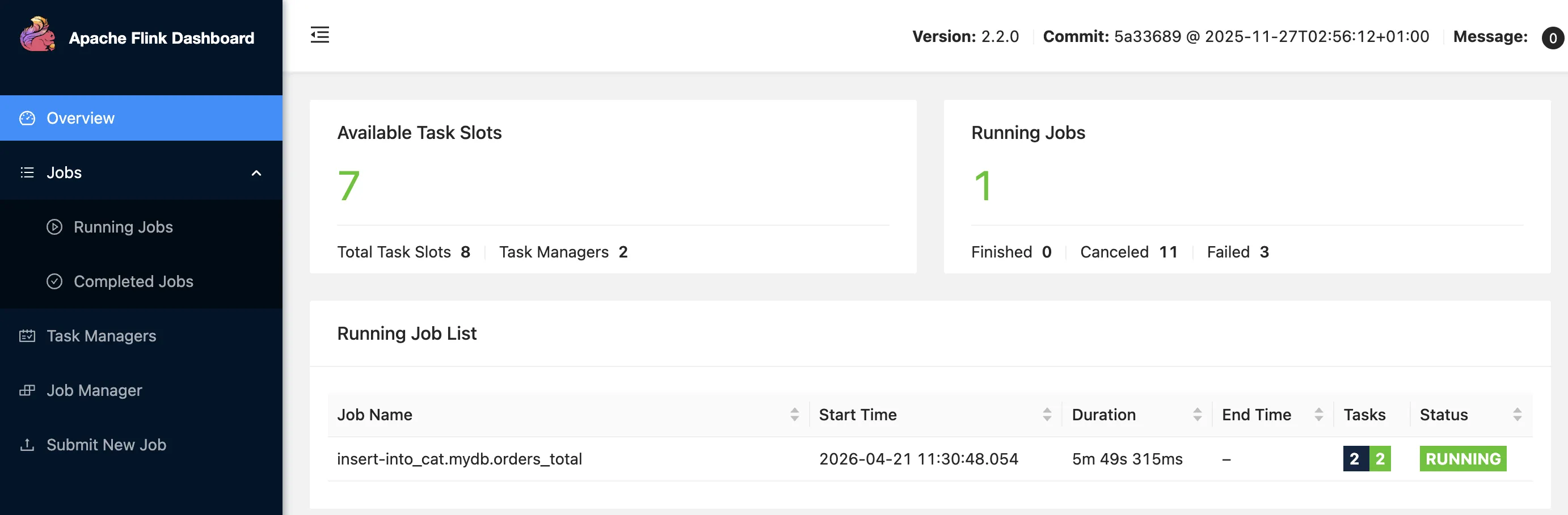 Flink Web UI showing one running job: INSERT INTO orders_total