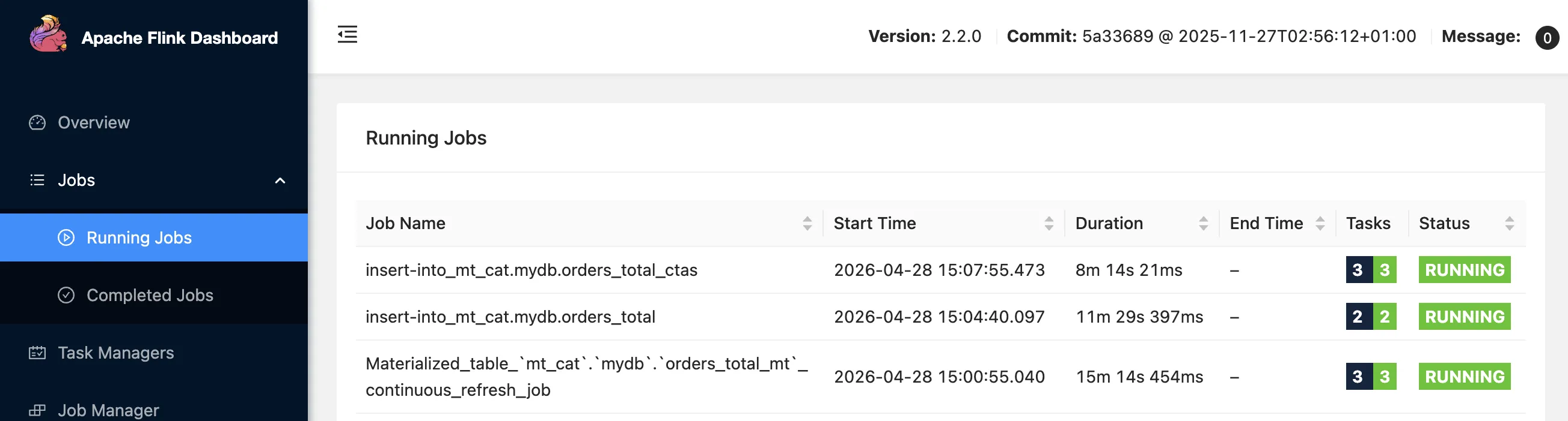 Flink Web UI showing three running jobs: CTAS