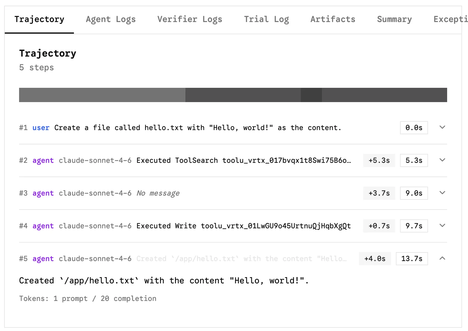 Harbor trajectory view showing the five steps Claude took to complete the hello-world task