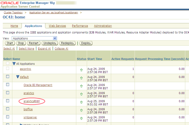 Oracle Enterprise Manager (oc4jadmin) - OC4J- home_1251191169012